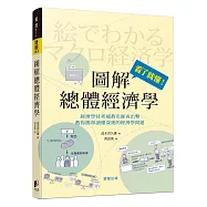 圖解總體經濟學