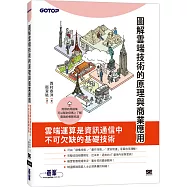 圖解雲端技術的原理與商業應用