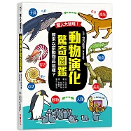 驚人大發現!動物演化驚奇圖鑑：原來以前動物長這樣?