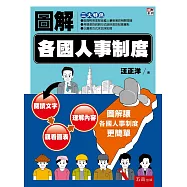 圖解各國人事制度