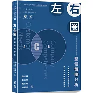 左右圈：整體策略分析