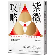 紫微攻略4 財富 財運不順，人生怎麼會順!