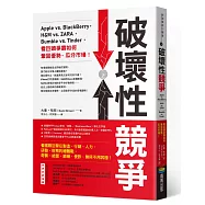 破壞性競爭：Apple vs. BlackBerry，H&M vs. ZARA，Bumble vs. Tinder，看巨頭爭霸如何鞏固優勢、瓜分市場!