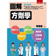 圖解方劑學