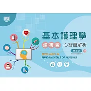 基本護理學總複習：心智圖解析