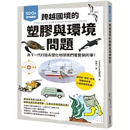 SDGs系列講堂 跨越國境的塑膠與環境問題：為下一代打造去塑化地球我們需要做的事!