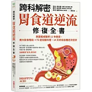 【跨科解密】胃食道逆流修復全書：美國權威醫師12年實證，兩大飲食階段✕75道低酸料理，14天終結各種逆流症狀