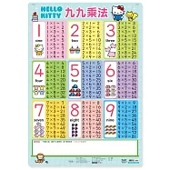 Hello Kitty九九乘法掛圖(捲式)