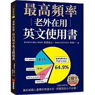 老外在用最高頻率英文使用書：2億字資料庫分析，最多美國人選擇的表達方式，照著說安心不出錯!(附QR碼線上音檔)