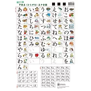 手機版 平假名(ひらがな)五十音圖