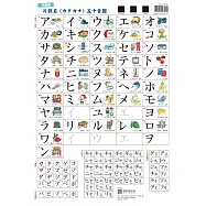 手機版 片假名(カタカナ)五十音圖