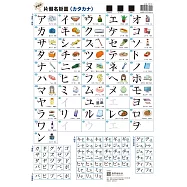 手機學 片假名掛圖(カタカナ)