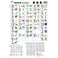 手機學 平假名掛圖(ひらがな)
