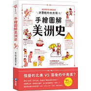 手繪圖解美洲史