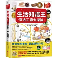 生活知識王 來去工廠大探險