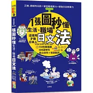 QR Code 朗讀 隨看隨聽 一張圖秒懂，生活、職場日文法-這樣用才像日本人(25K+QR碼線上音檔)