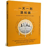 一天一則酒知識，以及那天發生的醉重要大事(應該)
