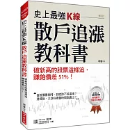 史上最強K線，散戶追漲教科書： 破新高的股票這樣追，賺飽價差51%!