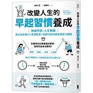 改變人生的早起習慣養成：【無痛早起，人生無敵】建立高生產力╳高滿意度╳高成功率的黃金晨型人體質