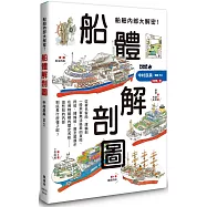 船舶內部大解密!船體解剖圖