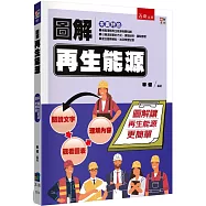 圖解再生能源