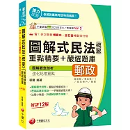 2025【圖解觀念統整】圖解式民法(含概要)重點精要+嚴選題庫 [十二版](郵政 營運職/專業職(一)/職階晉升/臺鐵)
