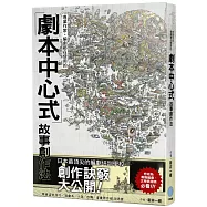 專業作家.編劇都在使用的「劇本中心式」故事創作法