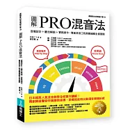 圖解PRO混音法：音像設計+觀念解說+實務操作，專業混音工程具體細膩全套展開
