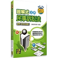 圖解式法典：民事訴訟法