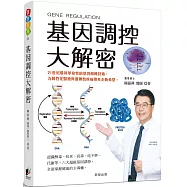 基因調控大解密：21世紀最具革命性的基因編輯技術，為個性化醫療與遺傳性疾病帶來全新希望