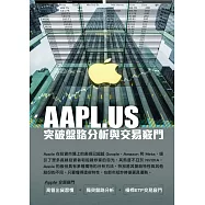 AAPL.US突破盤路分析與交易竅門