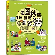 QR Code 朗讀 隨看隨聽 一張圖秒懂，生活、職場、考試、學術、旅遊N2日文法全制霸，閱讀日文書籍報紙輕鬆Get! (25K+QR碼線上音檔)
