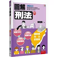 圖解刑法