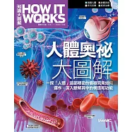 How It Works知識大圖解 人體奧祕大圖解