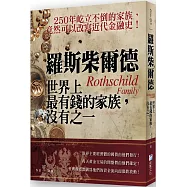 羅斯柴爾德：世界上最有錢的家族，沒有之一