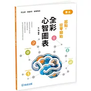 憲法-全彩心智圖表-起點，從零開始