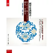 國學常識簡表─經、史、子、集四大樹狀圖表