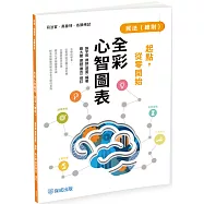 起點，從零開始：民法(總則)-全彩心智圖表(四版)