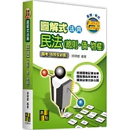 圖解式法典：民法(總則‧債‧物權)