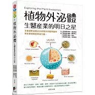 植物外泌體：生醫產業的明日之星