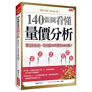 140張圖看懂量價分析：學他的方法，你也能10年賺到5000萬!
