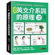 圖解英文介系詞的原理：用老外的思維理解介系詞，看圖秒懂不用背!