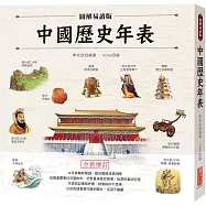 圖解易讀版中國歷史年表