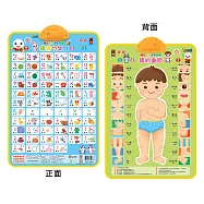 FOOD超人有聲學習掛圖-ㄅㄆㄇ&我的身體