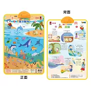 FOOD超人有聲學習掛圖-海洋動物&唐詩