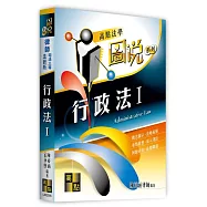 行政法(I)