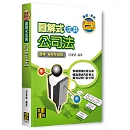 圖解式法典-公司法