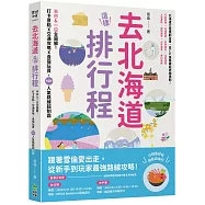 去北海道這樣排行程：半日&一日全圖解!打卡景點X交通攻略X食宿玩買，100+人氣路線超制霸