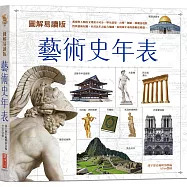 圖解易讀版藝術史年表