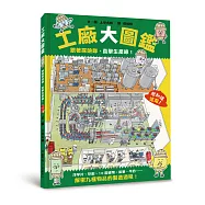 工廠大圖鑑：跟著探險隊，直擊生產線!